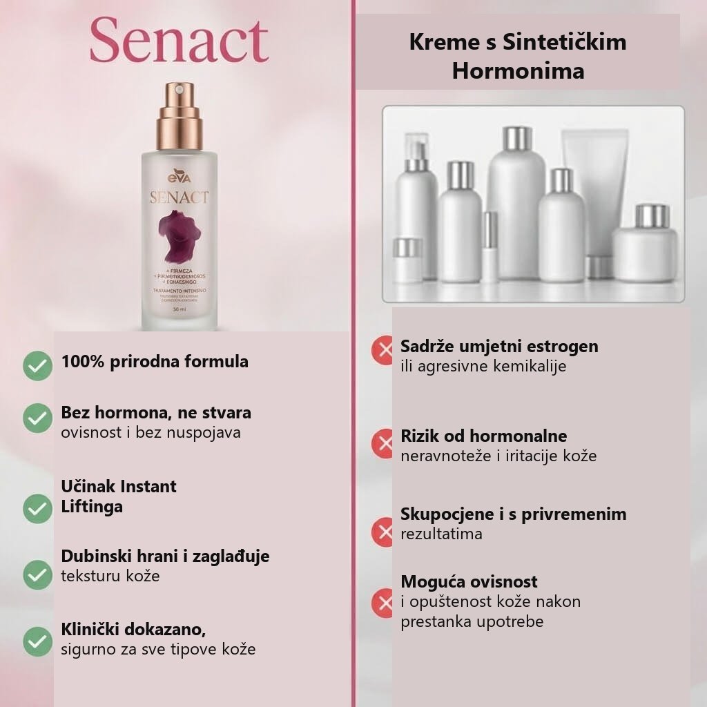 SENACT Bio-Lift — tekstura kreme