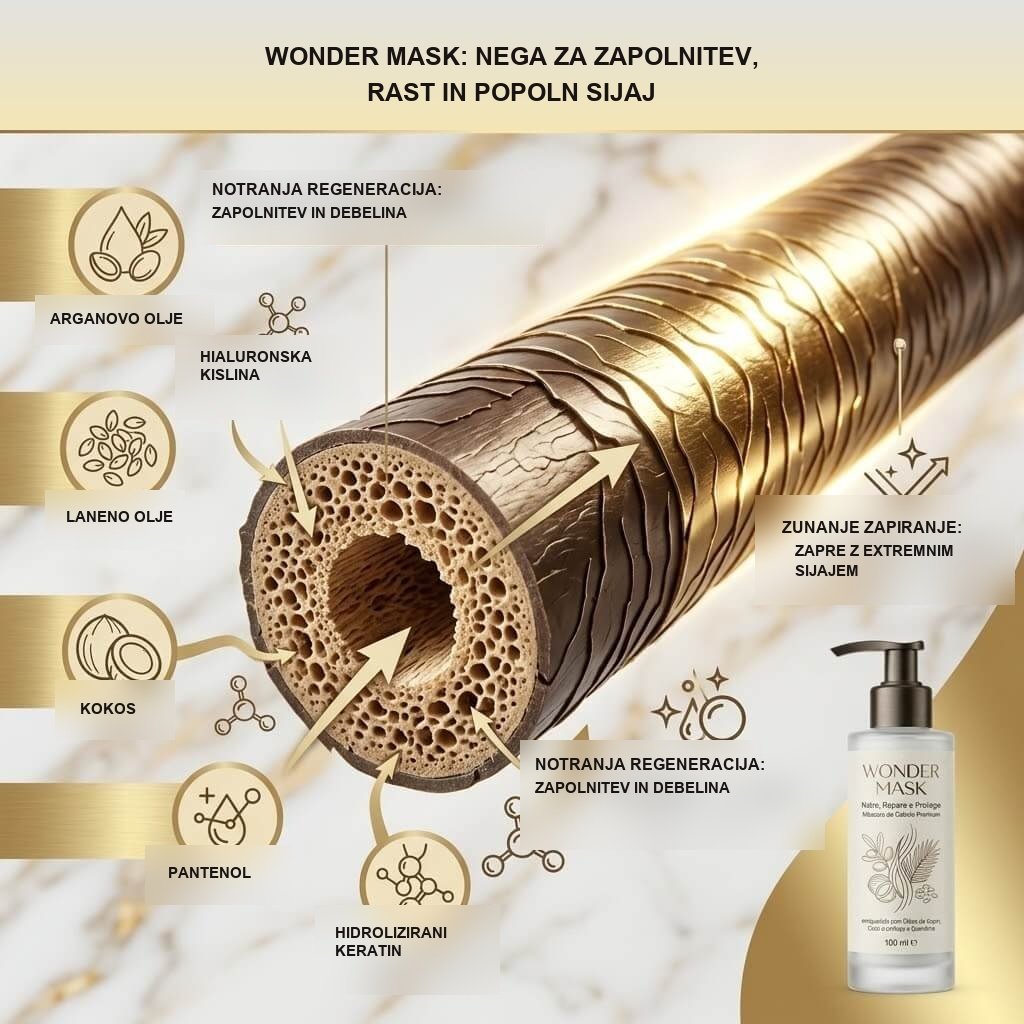 Delovanje maske Wonder Mask - hialuronska kislina polni las, olja zaprejo povrhnjico