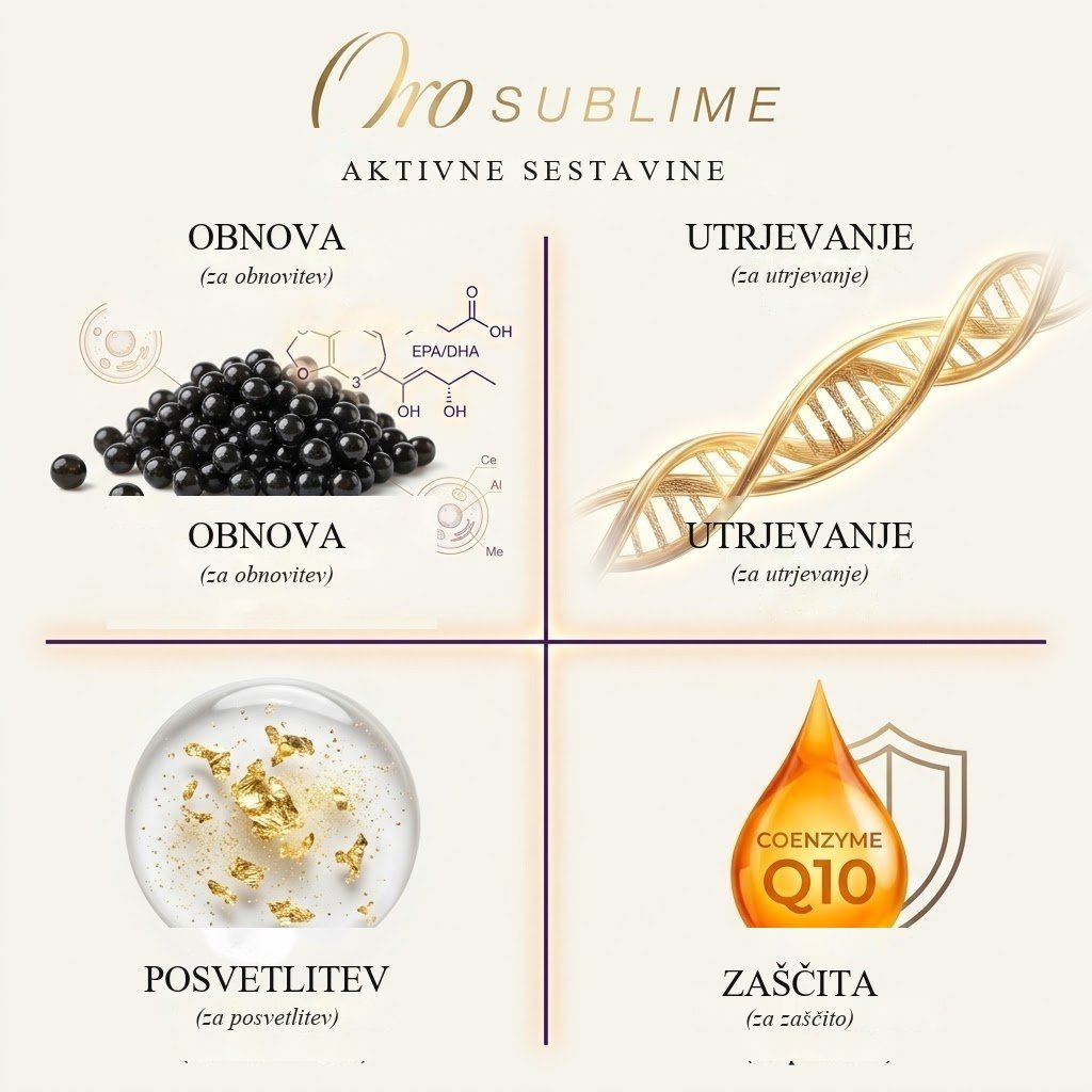 Sistem Caviar-Lift - 4 učinkovine