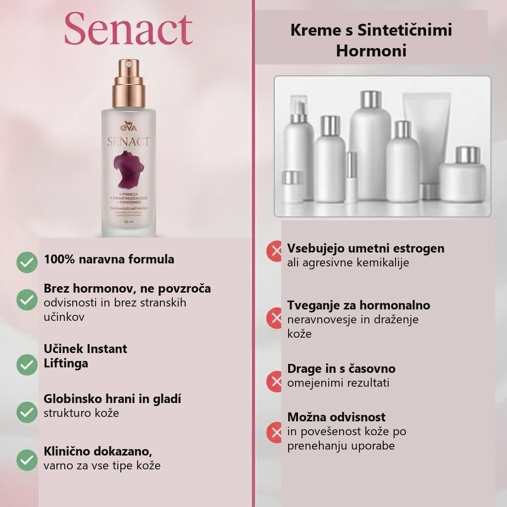 SENACT Bio-Lift — textura kreme