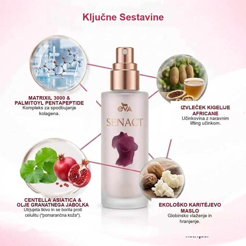 Formula SENACT — vse aktivne sestavine in zakaj deluje