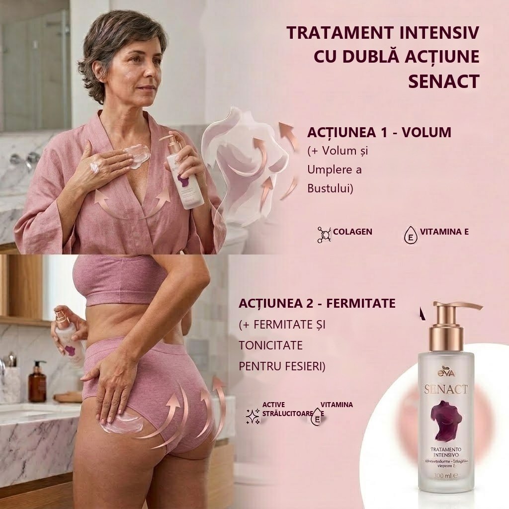Aplicarea SENACT în cele două zone: sâni și fese